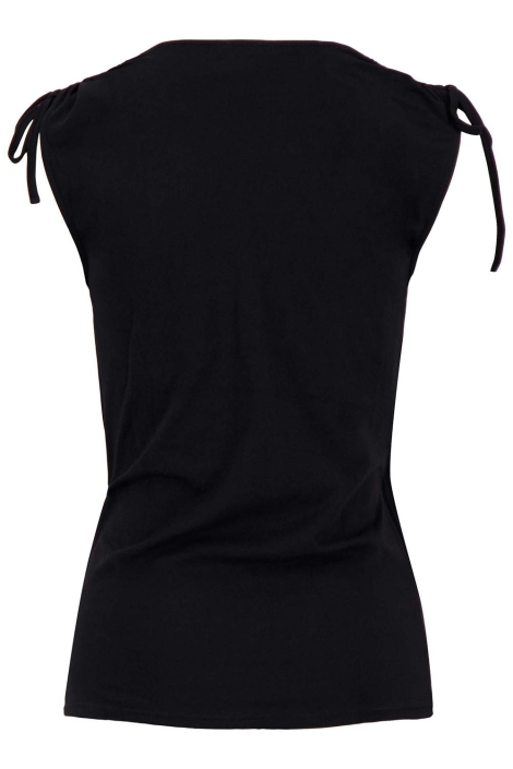 Zusss overslag top